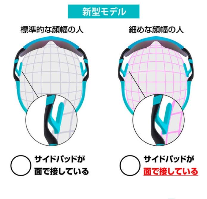 エアフライ従来モデルとの違い