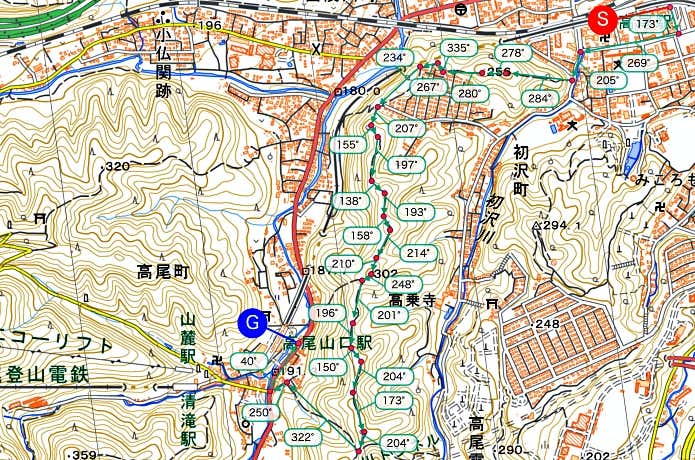 ファインナビゲーションコンパス、地図を読むためのアウトドア 