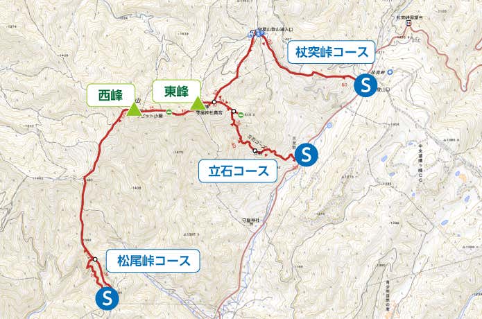 おすすめコース