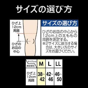サイズの選び方