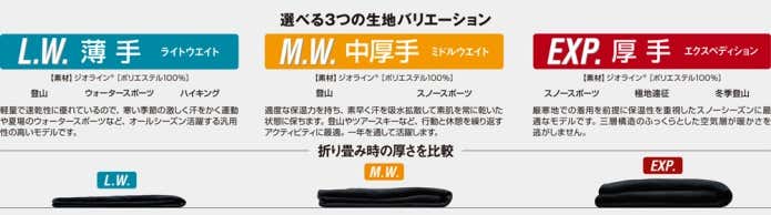 包み込まれるような暖かさ！モンベルの機能性保温インナー