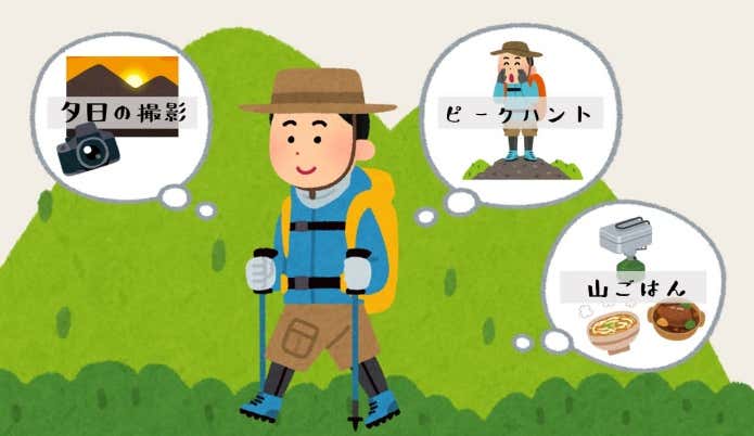 テーマを絞ったテント泊をする