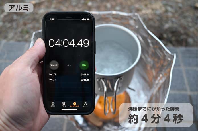 沸騰するまでにかかった時間