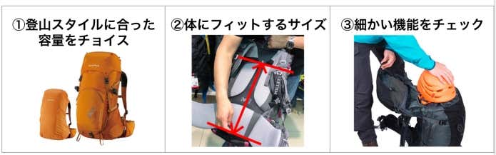 登山ザック　選び方