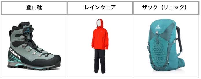 三種の神器　登山靴　レインウェア　ザック（リュック）