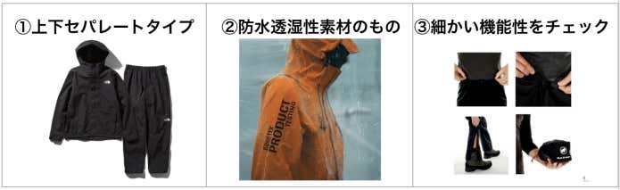 レインウェア　選び方