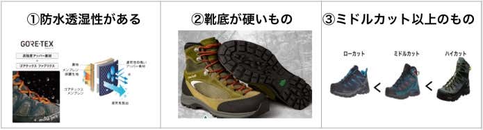 登山靴　選び方