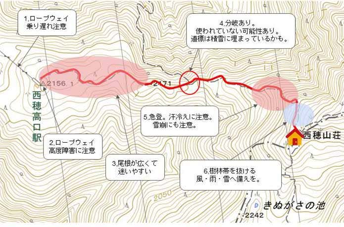 西穂高岳独標周辺の地形図　詳細コメント