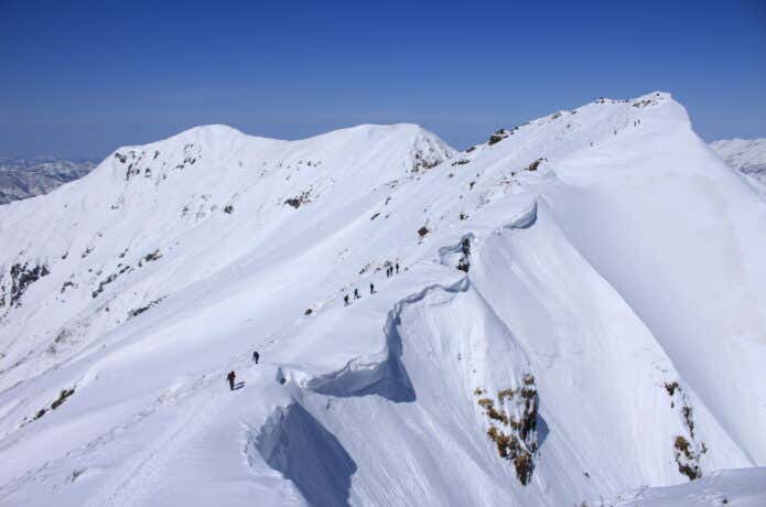 地形図　雪山　リスク