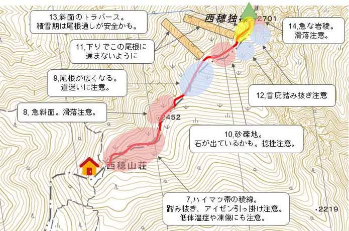 西穂山荘〜西穂高岳山頂周辺の地形図　詳細コメント