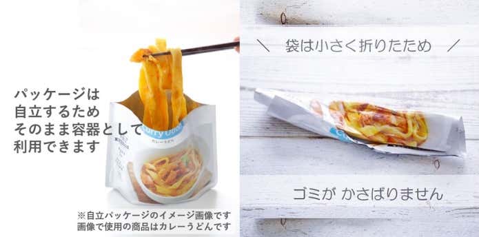 パッケージ