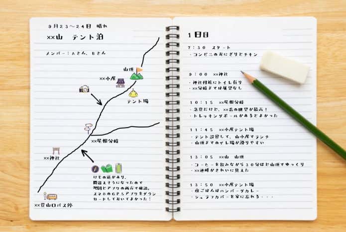 山ノート