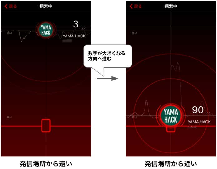 ライフビーコン　アプリ　使い方