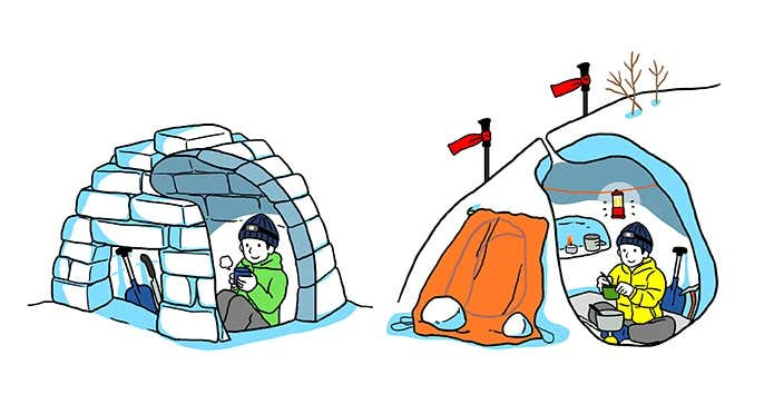 左/イグルー　右/横穴式雪洞