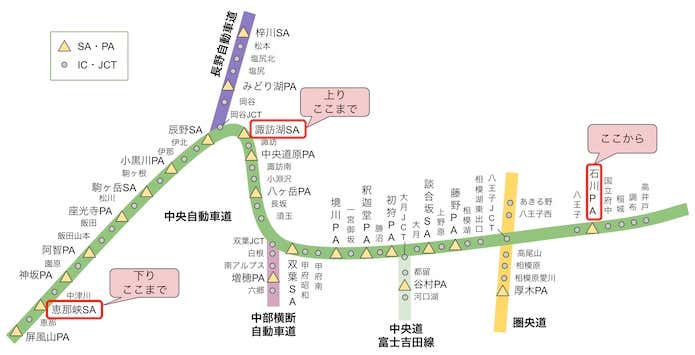 桔梗信玄餅　売っているSAやPA