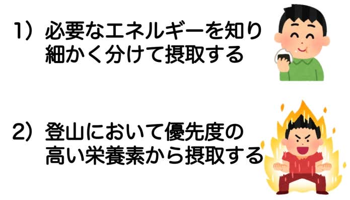 エネルギーが吸収されやすい2つの食べ方