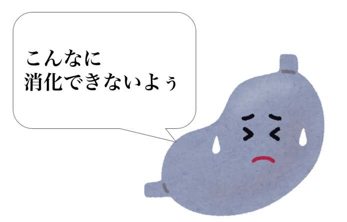 困っている胃袋
