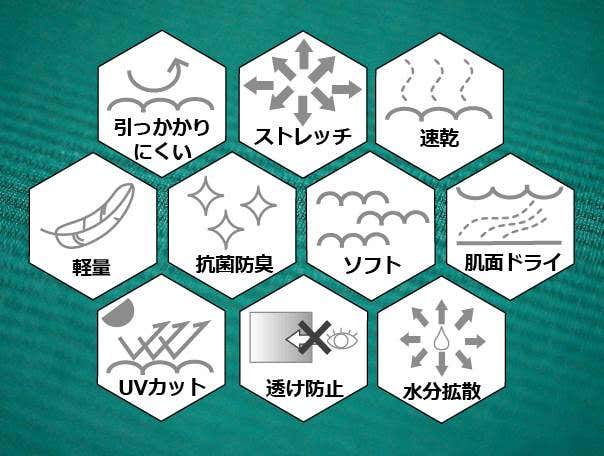 使用している生地の機能