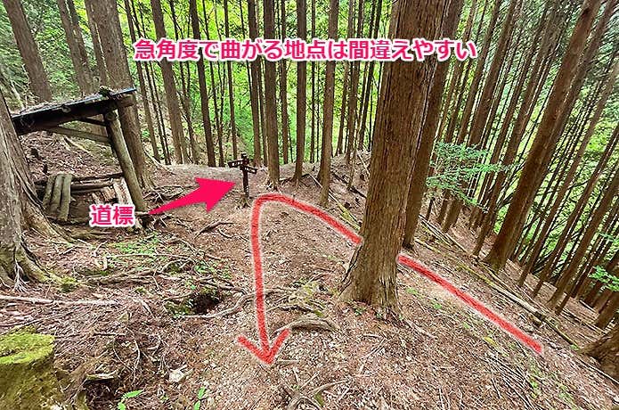 下りだと真っすぐ進みたくなる