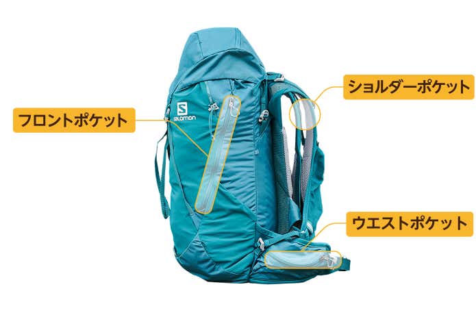 サロモン　背負ったままアクセスできるポケット