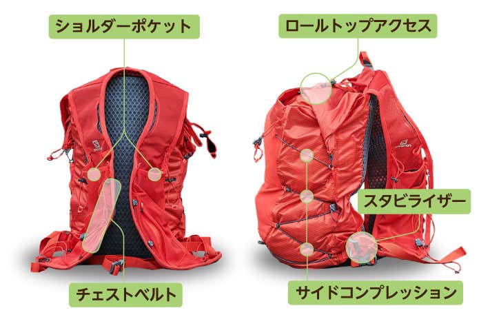 XAシリーズ　背負心地の秘密