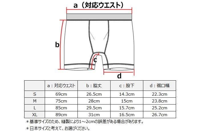 サイズについて