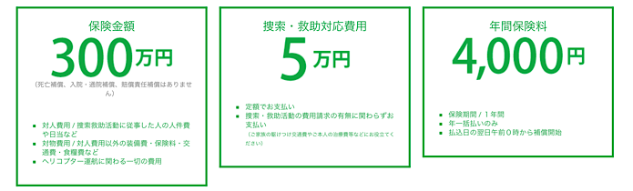 レスキュー保険
