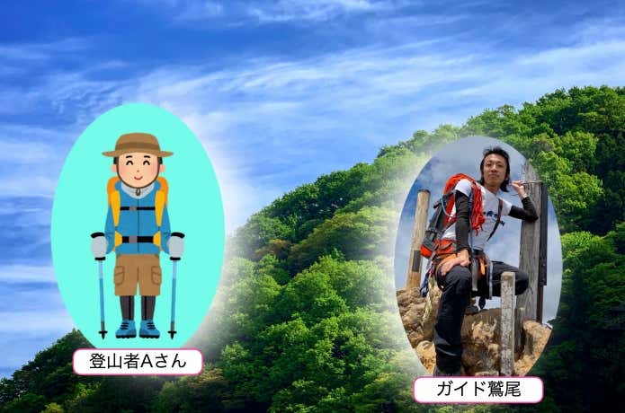 登場人物