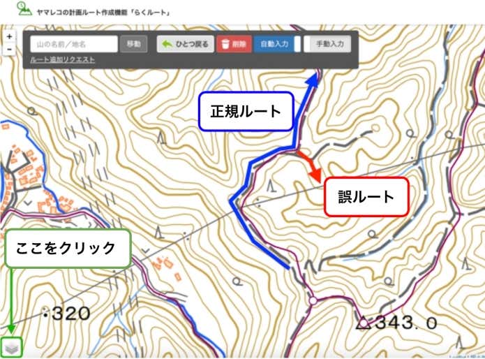 ルートの振り返り