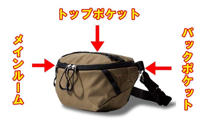 ポケット