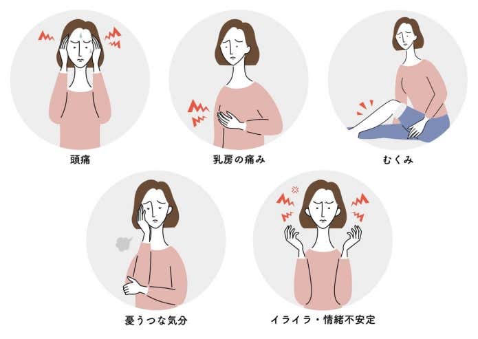PMS（月経前症候群）