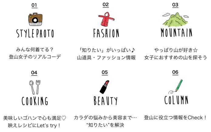 ポレポレ カテゴリ