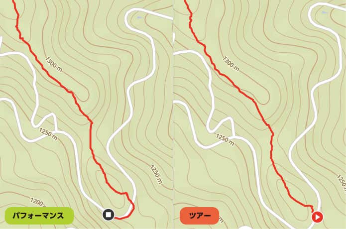 GPSの精度2