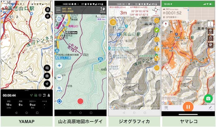 登山用 GPS地図アプリ　使用画面