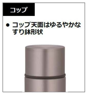 NEWS】最軽量クラスの約210g！＜サーモス＞チタン製の真空断熱ボトルが