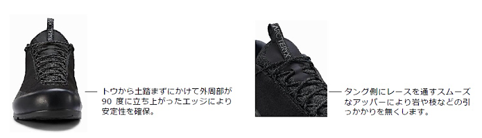 コンシールFL2レザーゴアテックス