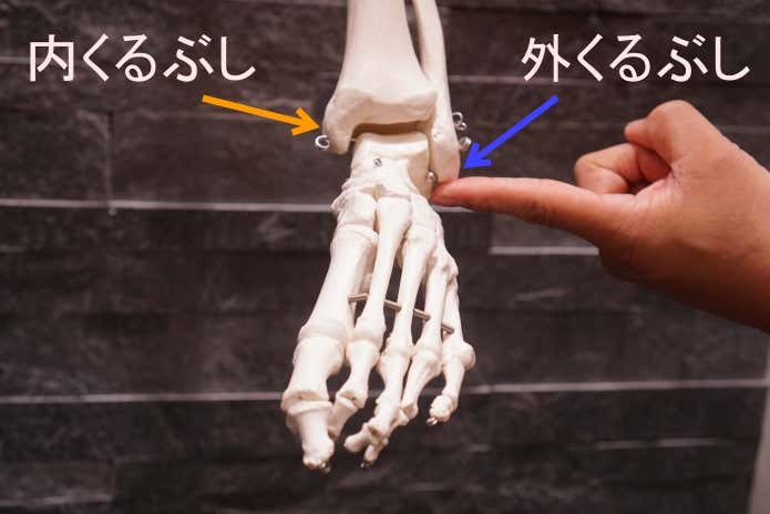捻挫