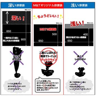 携帯トイレ
