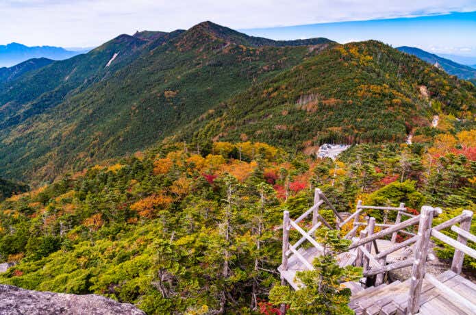 東側の国師ヶ岳中腹から望む金峰山への稜線／眼下に見える駐車場が大弛峠