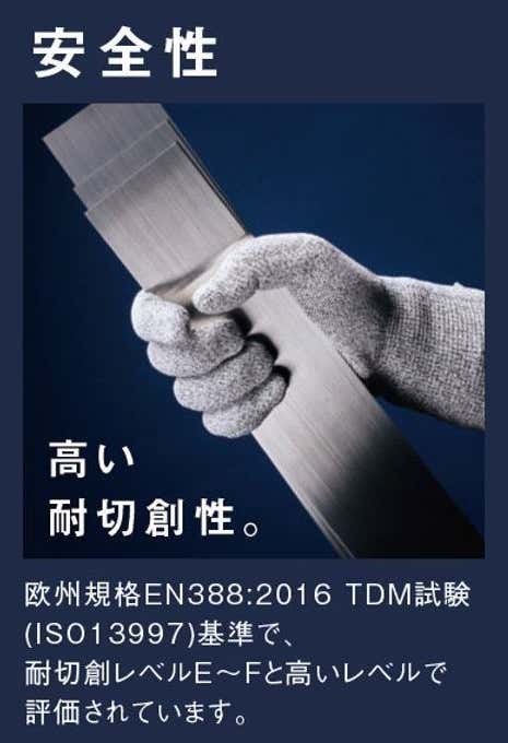 パナソニック「タングステン耐切創手袋」
