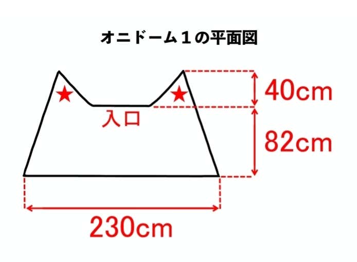 オニドームの平面図