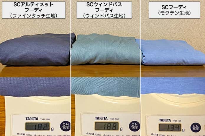スコーロン　重さ　比較