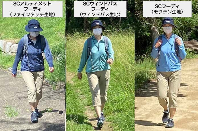 スコーロンウェア　比較