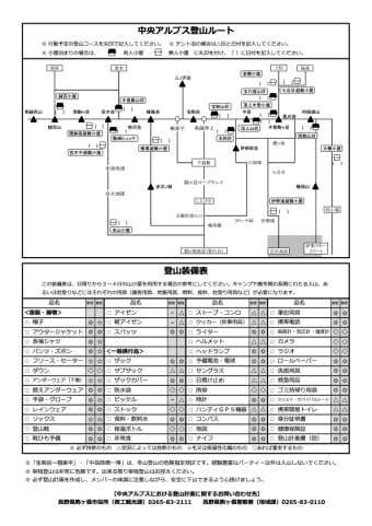 裏面に登山ルートが記載されており直感的に記入できる中央アルプス様式の登山計画書