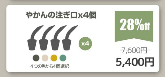 サンデーやかんの注ぎ口