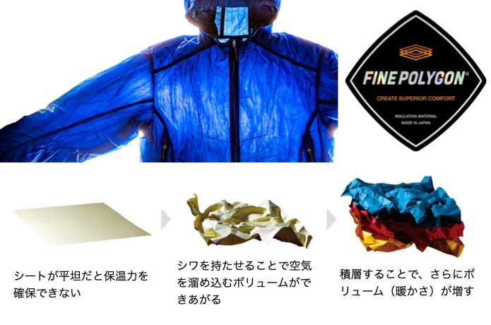 finetrack ポリゴンミトン　L ポリゴンミトン | アウトドアブランド ファイントラック
