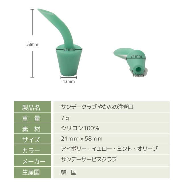 サンデーやかんの注ぎ口