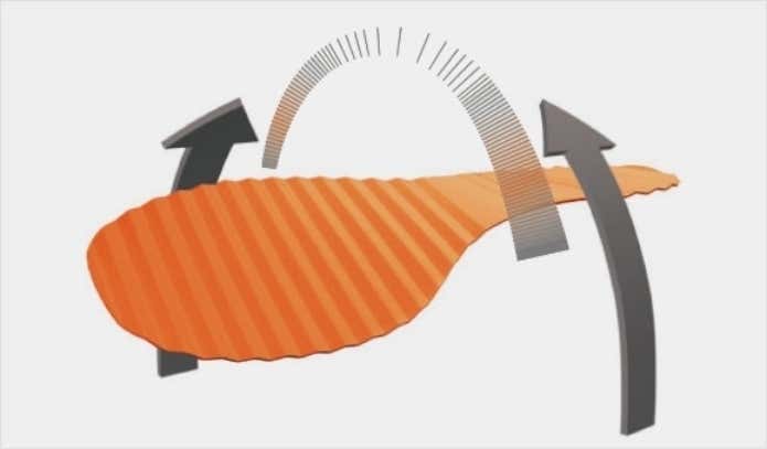 デュカン BOA ハイ GTX フレクストロンテクノロジー