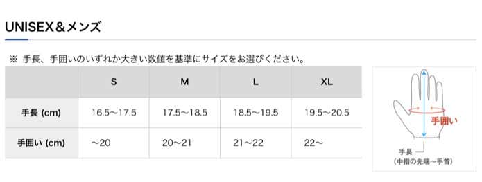 グローブのサイズ表