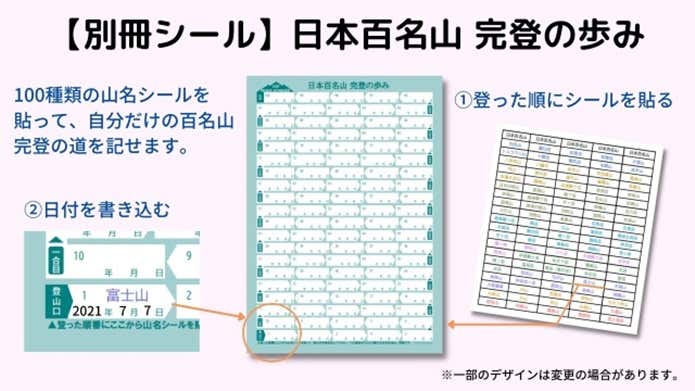 登山記録証